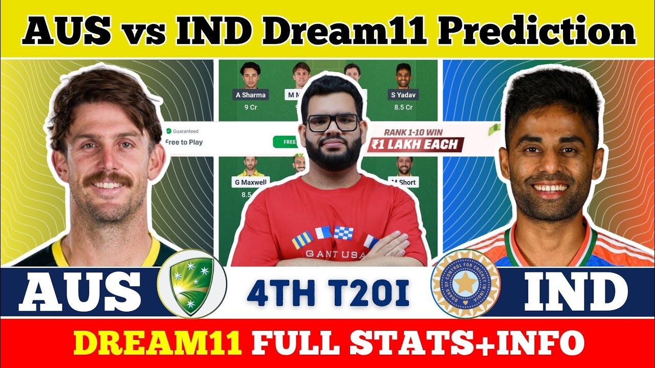 AUS vs IND Dream11 Prediction|AUS vs IND Dream11 Team|AUS vs IND T20I Series|