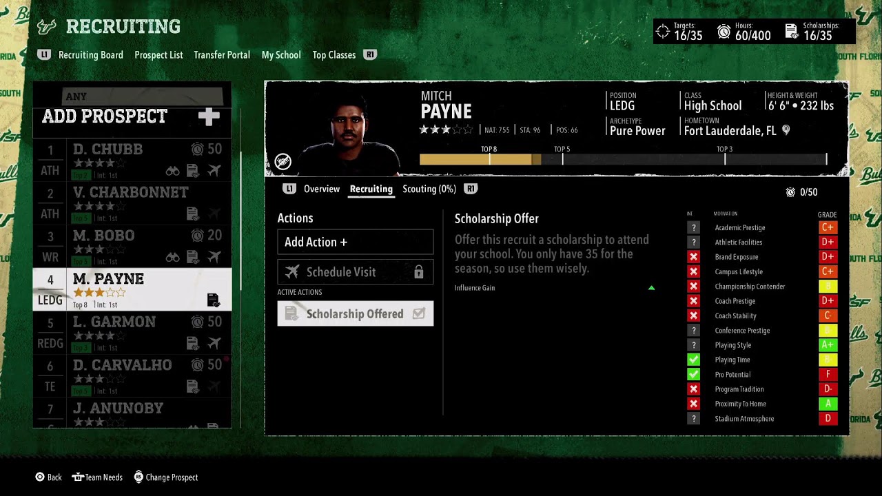 Ncaa football 26 rebuild South Florida