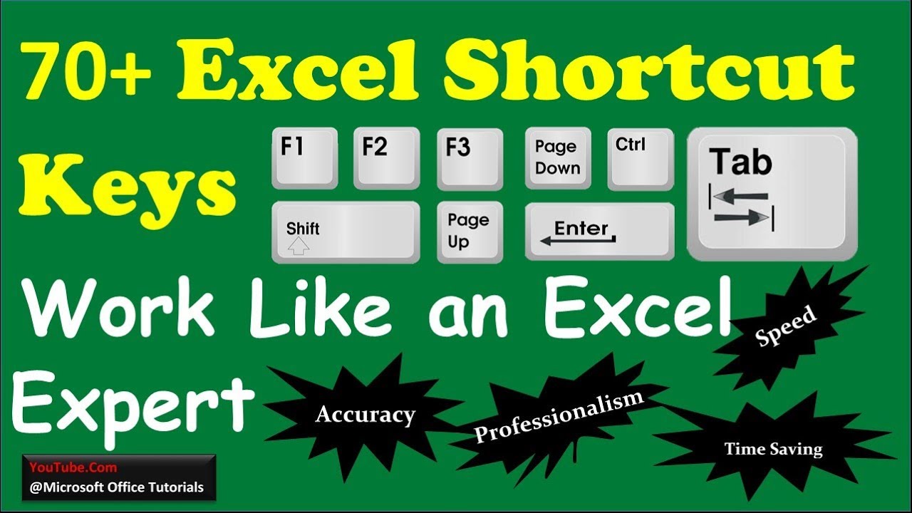 Excel Shortcuts | 70+ Excel Shortcut Keys (Part 1)