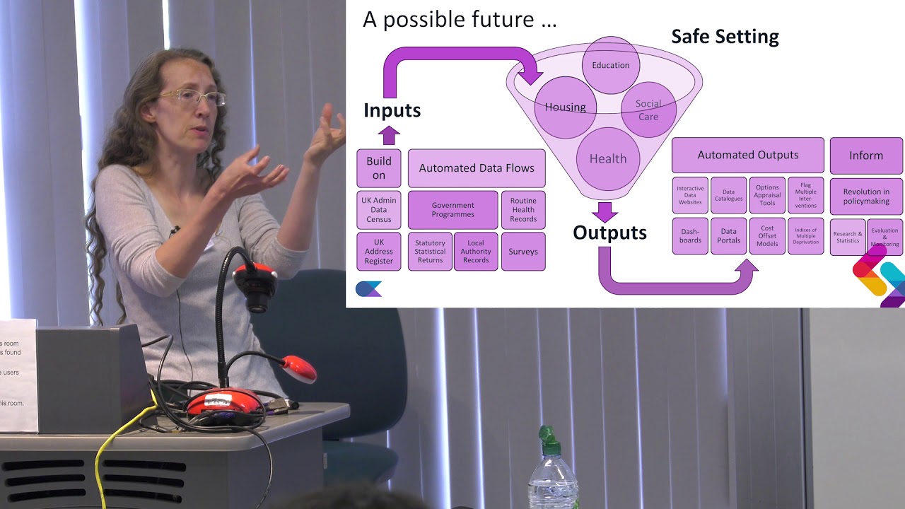The value of settings in evidence-based policy making -  Sarah Lowe