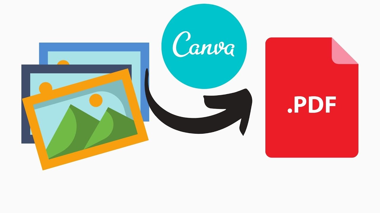 Convierte tus fotos (tareas) a PDF// RÁPIDO Y FÁCIL