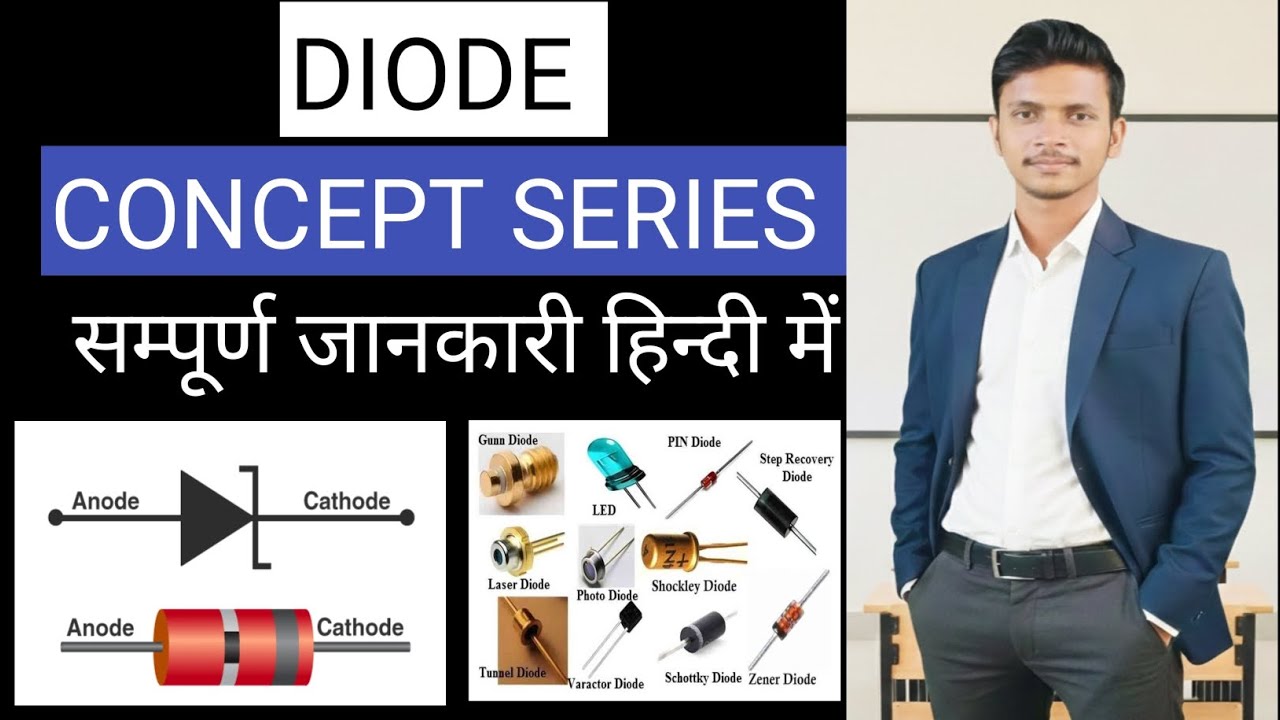 Diode kiya hai or type kitna hai #electricianictsm #educationalvideo #prakash sir 👍💯⁉️👈 ITI Vs CITS