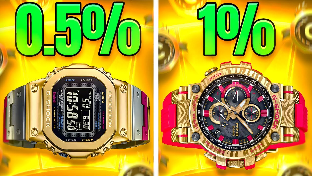 TWO RARE LOW PERCENT PULLS ON THIS CASE BATTLE! (CASES.GG)