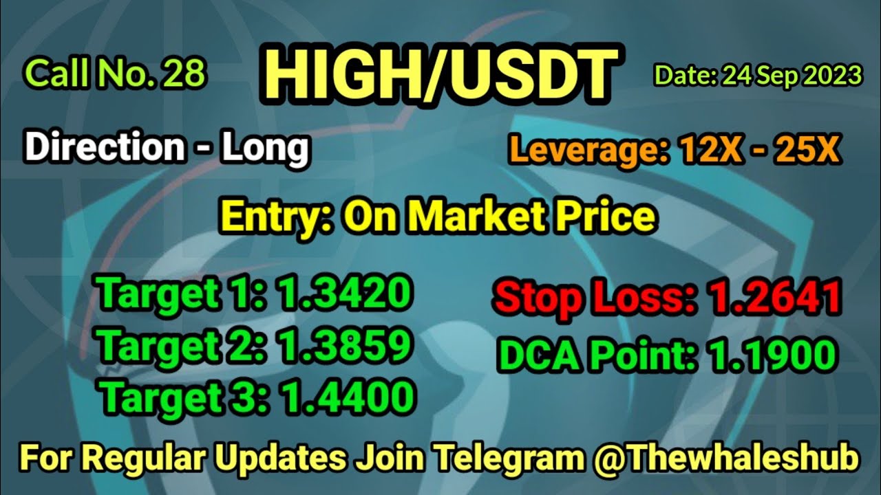 Free Crypto Signal 28: HIGH/USDT - Long | Whale Hub