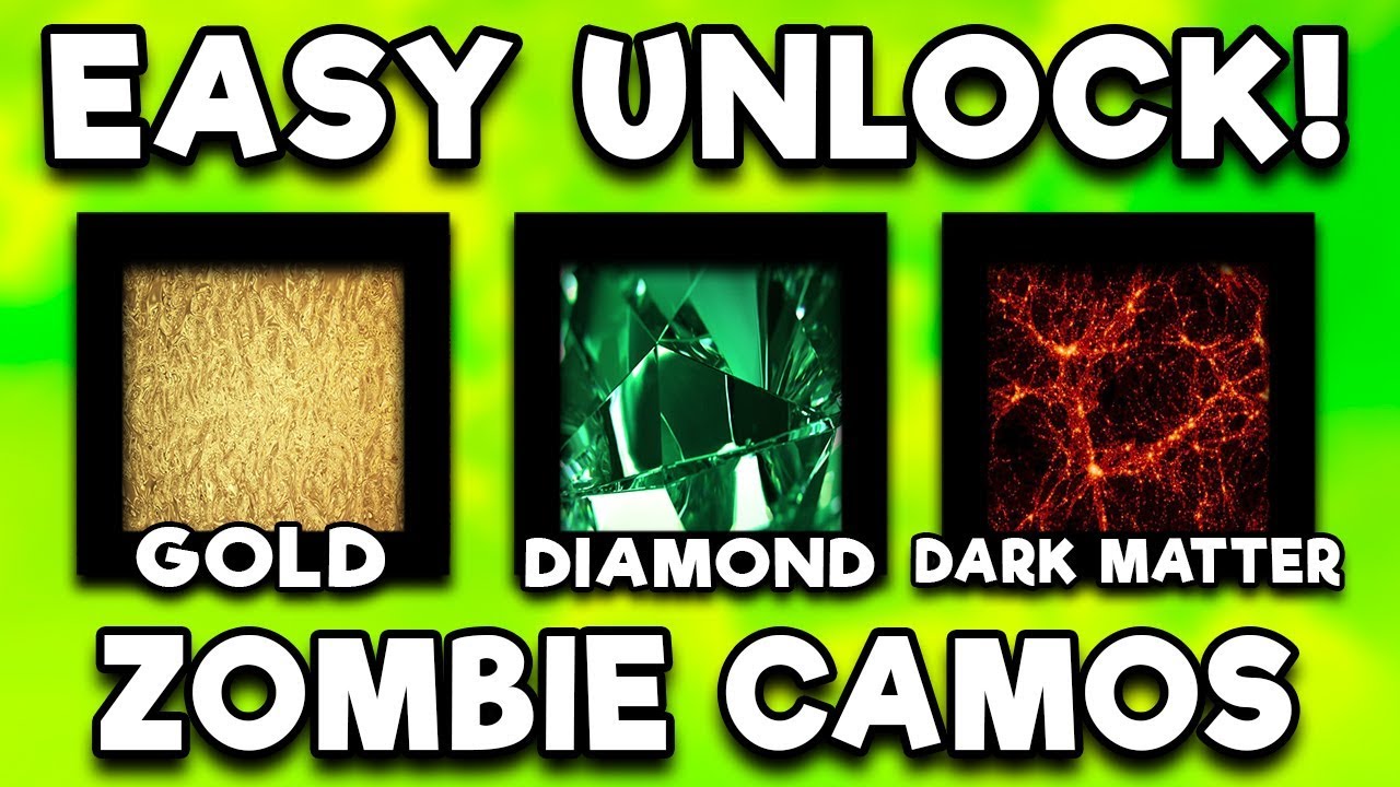5 EASY Ways To Unlock Dark Matter in BO4 Zombies