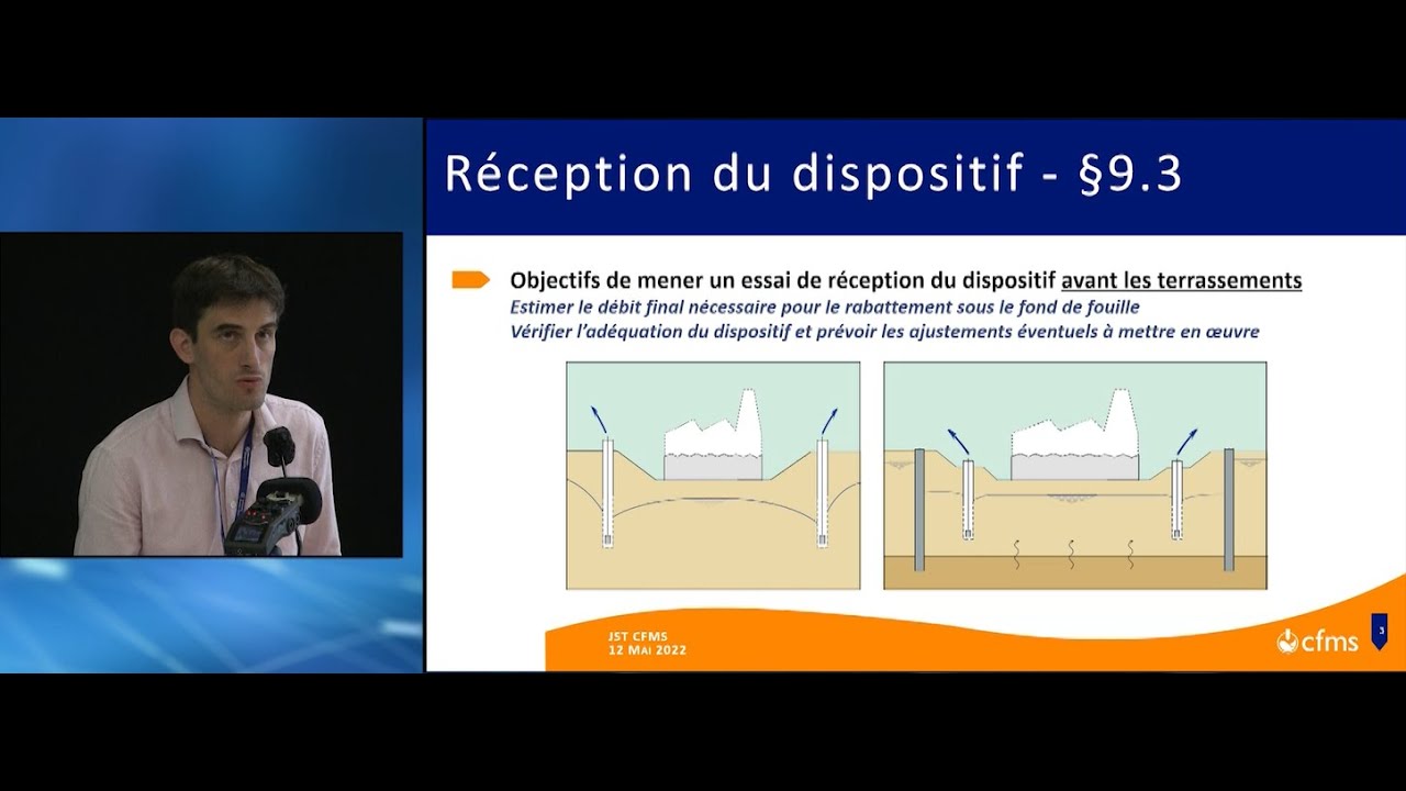 07   MAITRISE DES DEBITS - ESSAIS D'EAU POUR LA RECEPTION DES OUVRAGES
