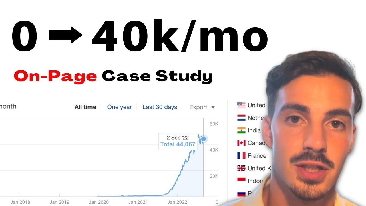 From 0 to 45k/mo Traffic | On-Page SEO Case Study (Surfer SEO)