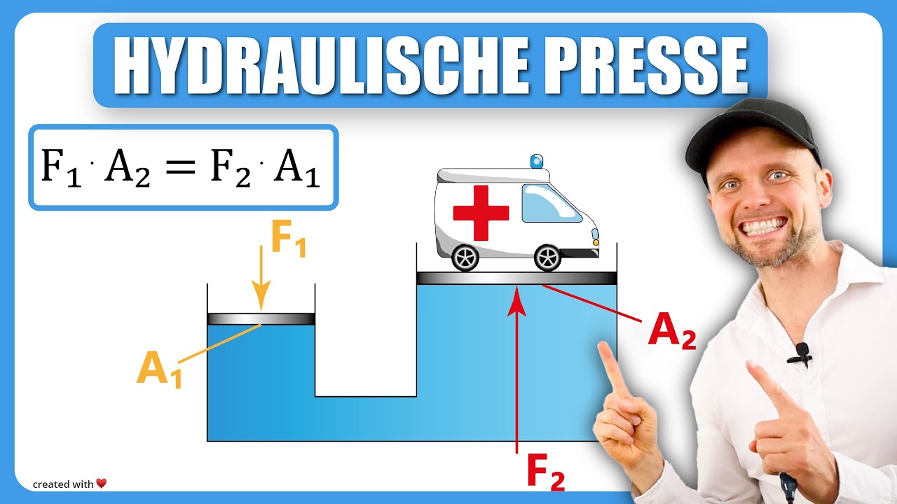 Hydraulische Presse