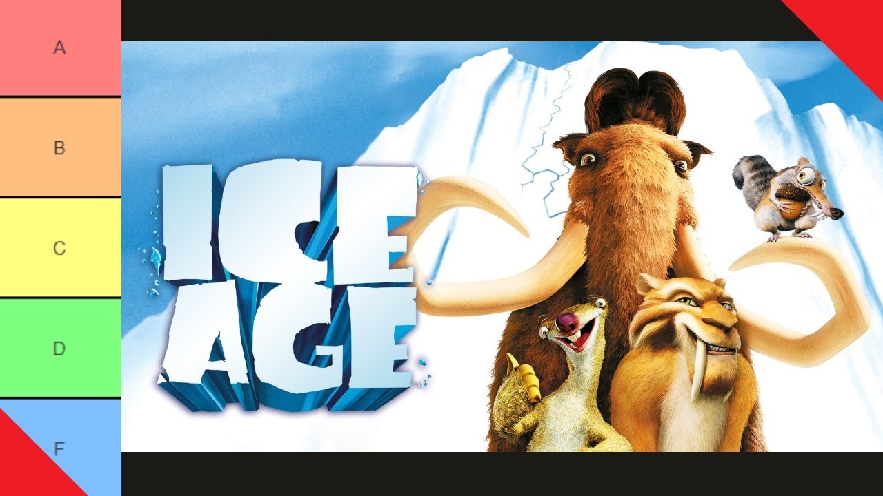 Ice Age (2002) Accuracy Review