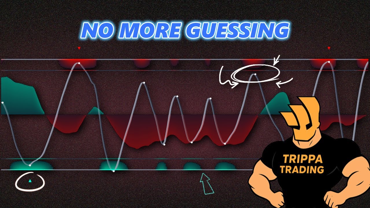 I Finally Found THIS Indicator &ndash; The Most Powerful Tool Ever!