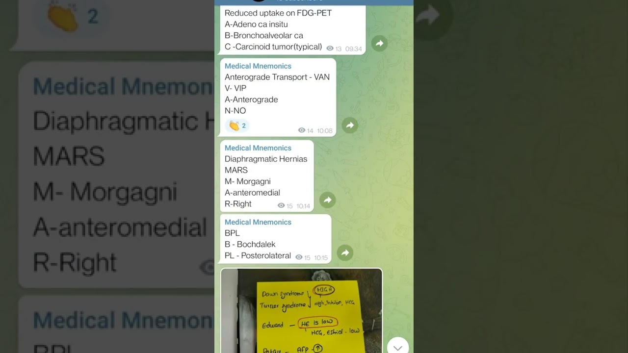 Medical Mnemonics @Telegram ...#Target Neetpg2022#