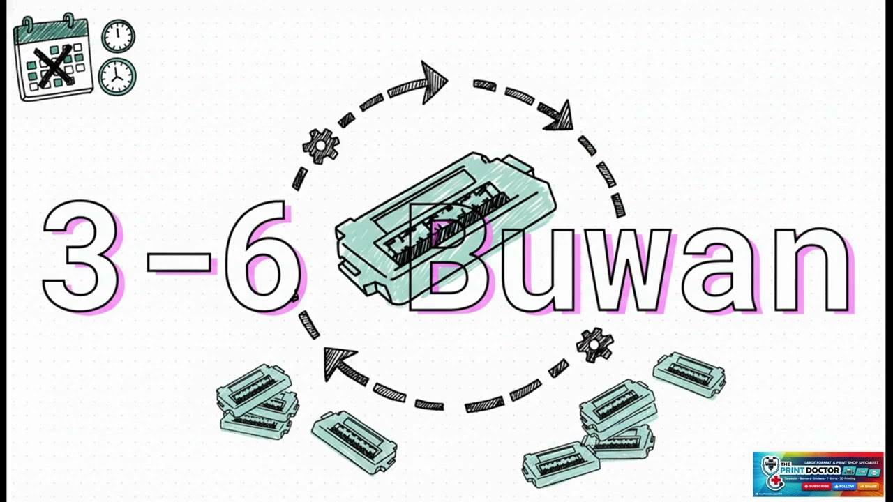 Ang Perpektong Printhead: Gabay sa Pagpili para sa Digital Printing Business
