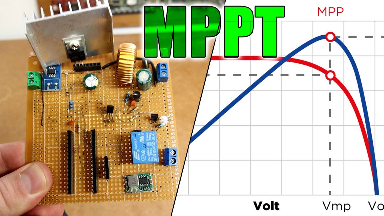 MPPT - ¿Qué es y Como Funciona?