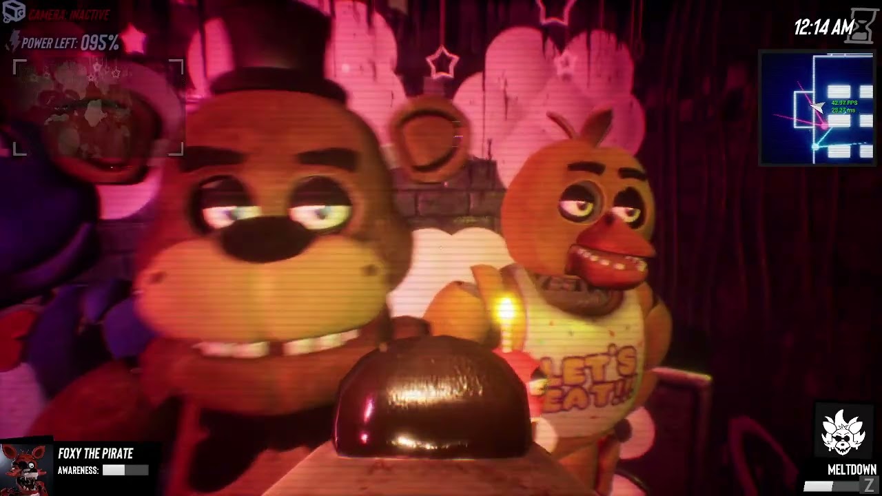eu sunt Freddy Fazber (Fnaf Simulator)