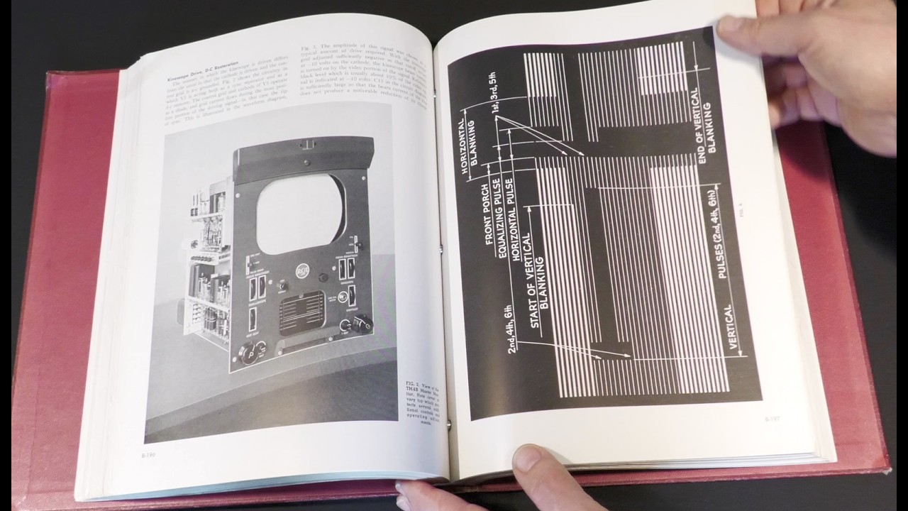 How to Build a TV Studio - RCA handbook from 1953