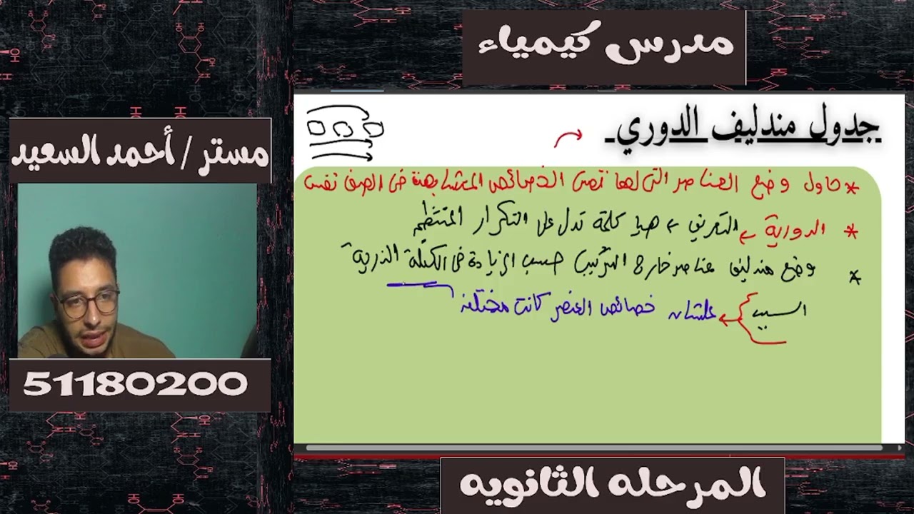 تكملة الصف العاشر المنهج القطري الدرس الاول