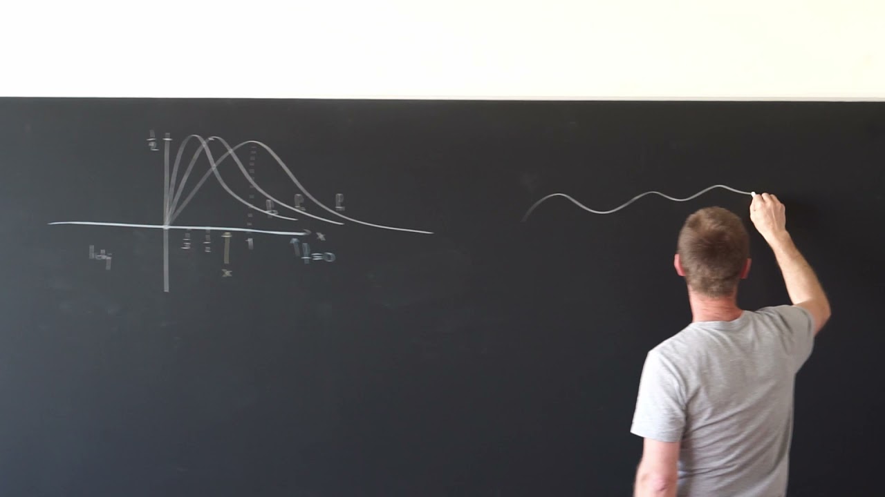 MA2-32-stejnomerna-konvergence