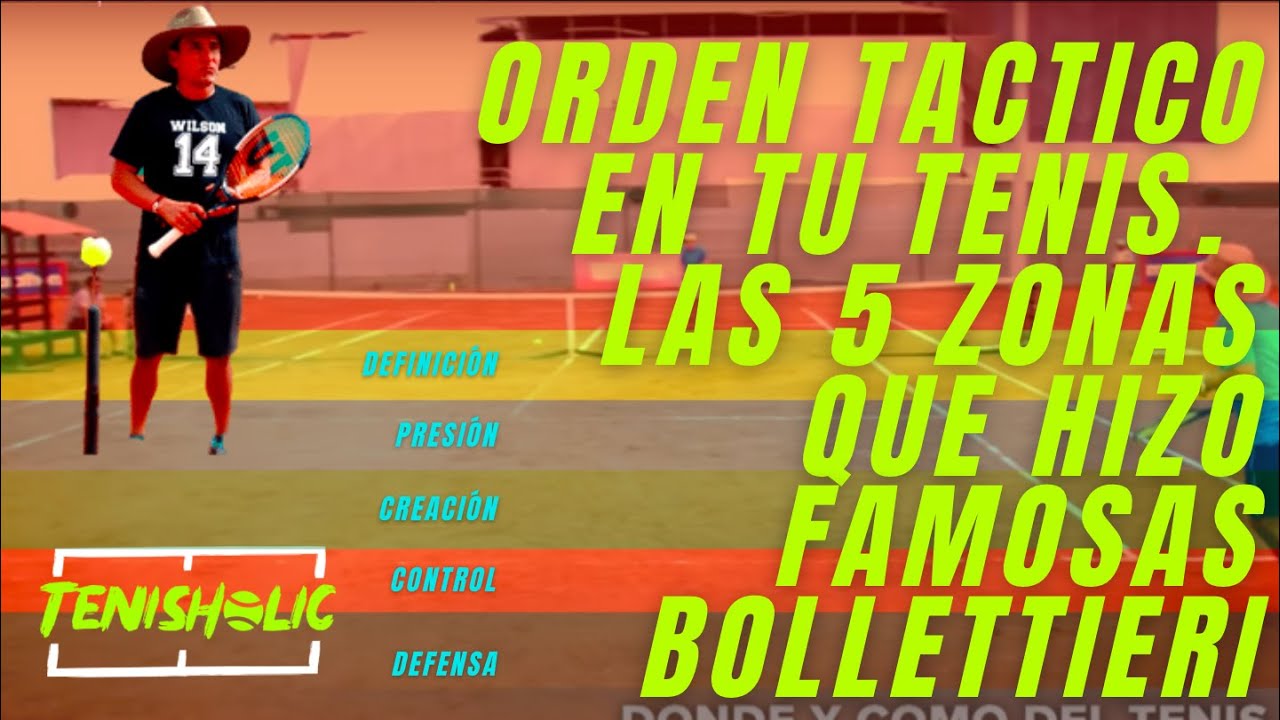 5 zonas de bollettieri, te ayudaran a tener orden táctico en tu tenis.