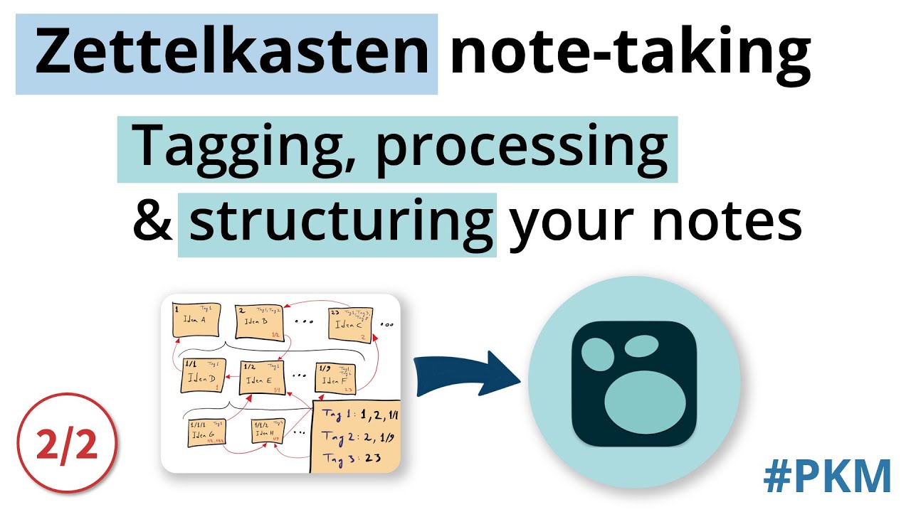 Zettelkasten note-taking with Logseq - Tagging, processing and structuring your notes (Part 2)