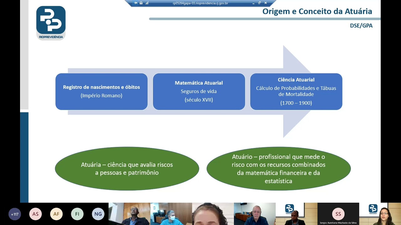 introdução às Ciências Atuariais e sua Aplicação no RPPS