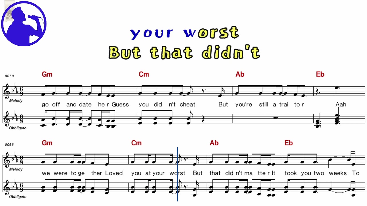 Olivia Rondrigo-Traitor karaoke sheet music for players,chord,chorus,Lyrics add(Ye karaoke)