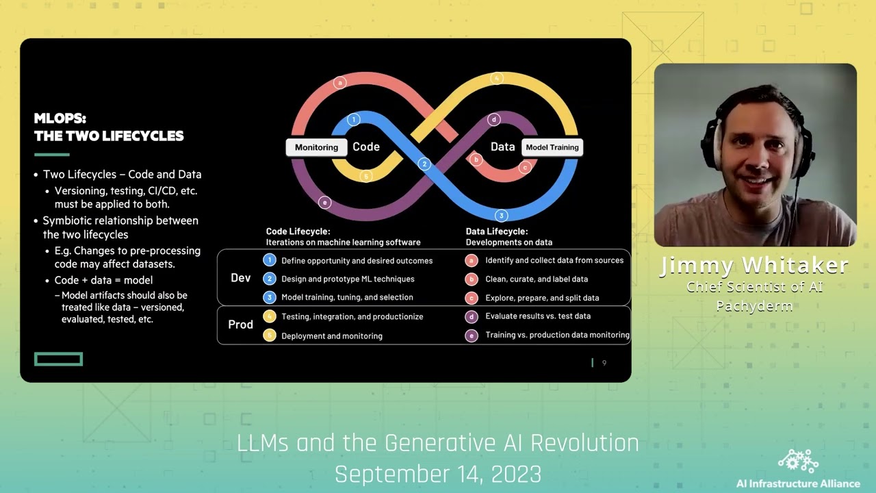 Jimmy Whitaker–Pachyderm–From Crisis to Clarity: Ensuring Reproducibility for Enterprise AI at Scale