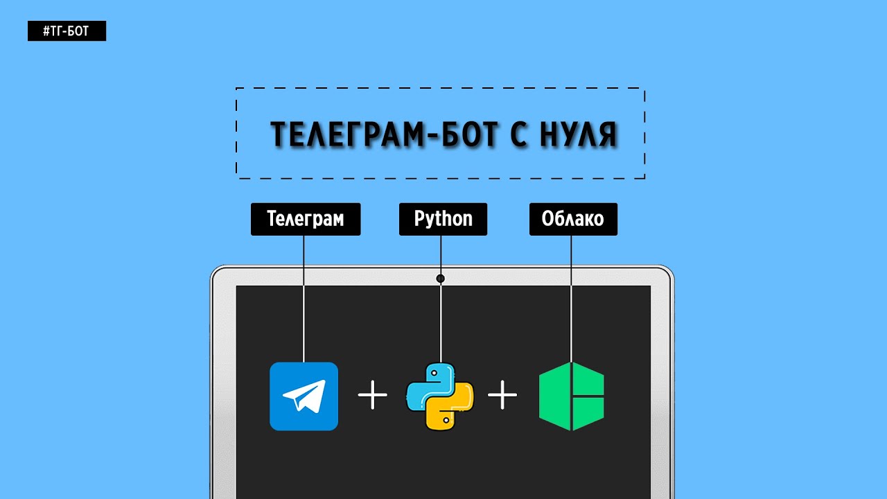 Телеграм-бот с нуля на python + деплой на сервер