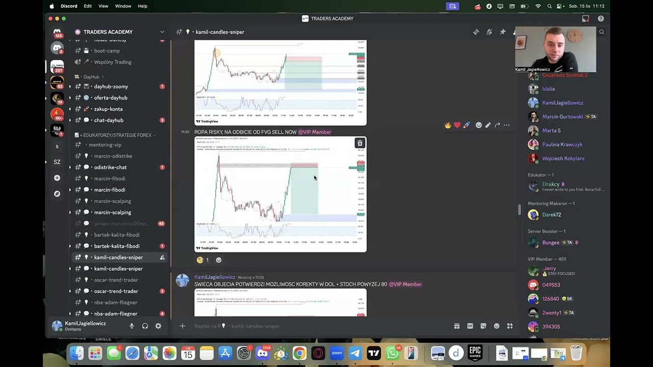 NAJLEPSZA STRATEGIA POD SMART MONEY CONCEPT, ORDER BLOCK + FVG + WYNIKI