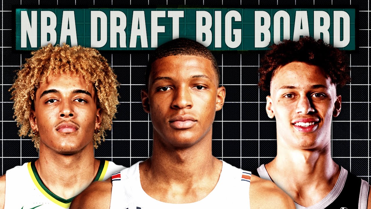 2022 NBA Draft BIG Board V.2 | Top 30 Prospect Rankings!