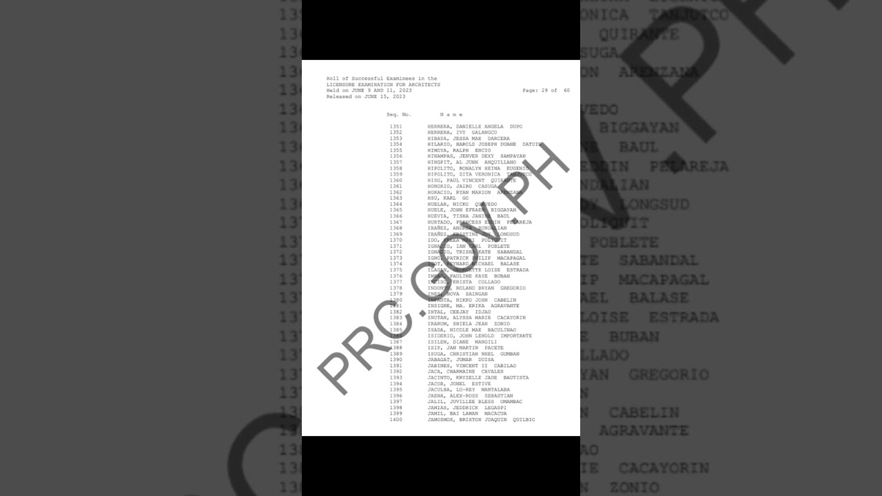 ALE RESULTS: June 2023 ARCHITECT  BOARD EXAM LIST OF PASSERS | CONGRATULATIONS TO ALL ARCHITECT