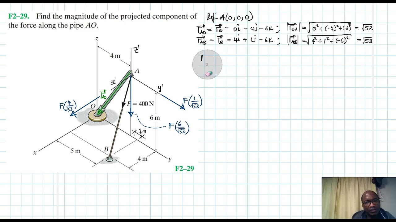F2–29 Force Vector (Chapter 2: Hibbeler Statics) Benam Academy