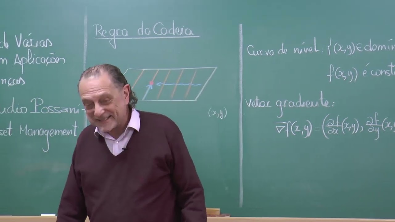 Regra da Cadeia