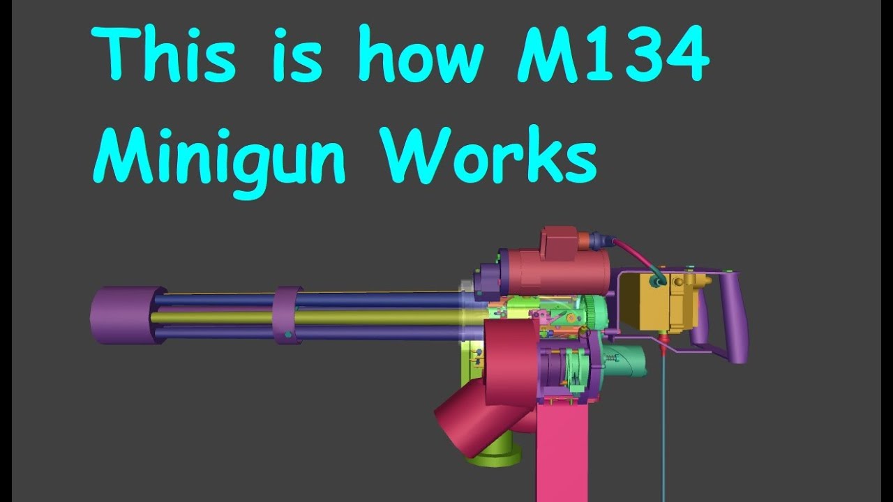 This is how M134 Minigun Works | WOG |