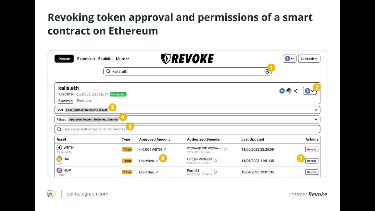 How to revoke smart contract access to your cryptocurrency