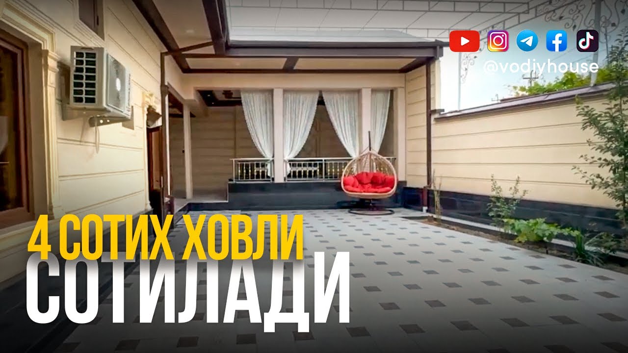 Фарғона шахар, Хафиза масжид яқинида 4 сотих ховли сотилади