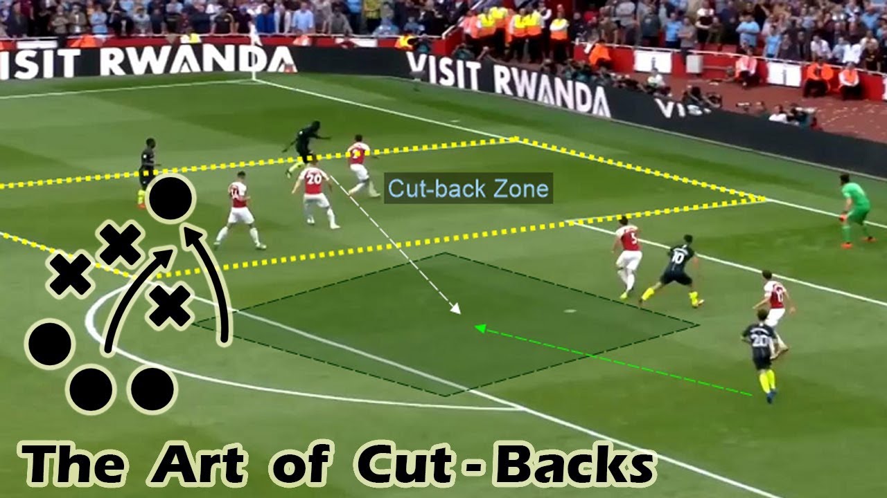 The Art of Cut-backs ft. Arsenal and Man City - Football Basics