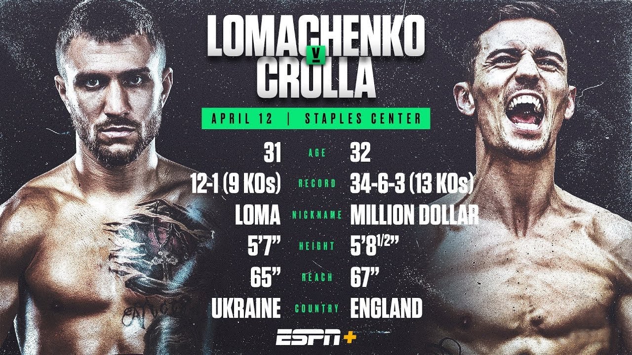 Василий Ломаченко - Энтони Кролла / Vasyl Lomachenko vs Anthony Crolla, (12.04.2019), 1080i