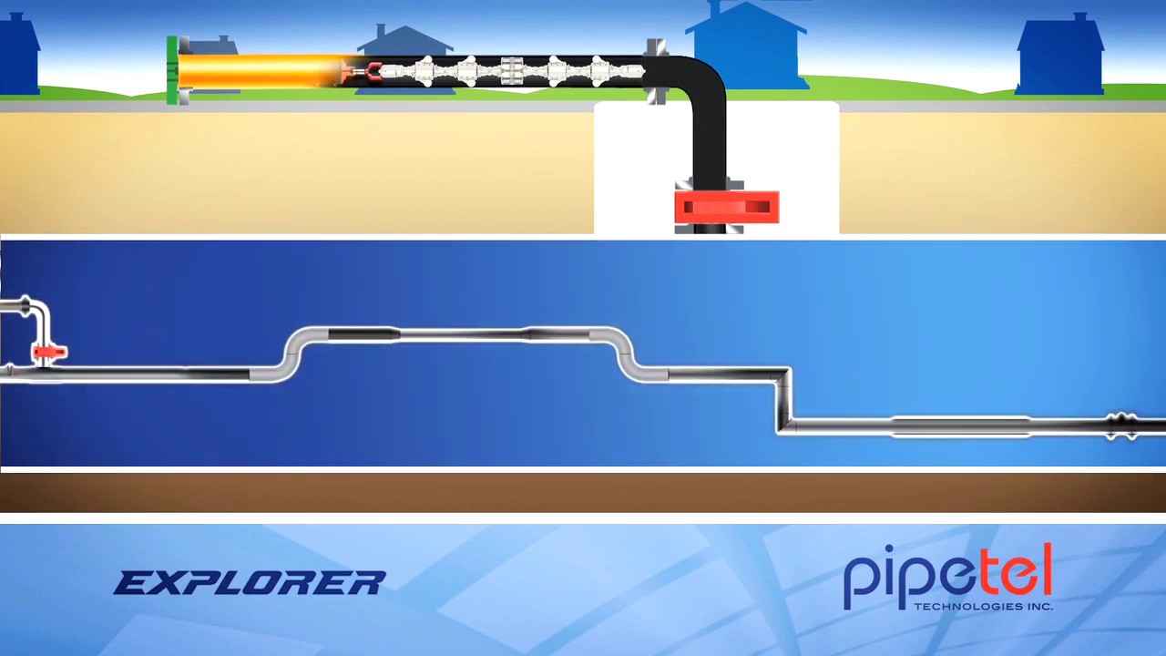 Inspection of Unpiggable Pipelines with Pipetel's Explorer ILI