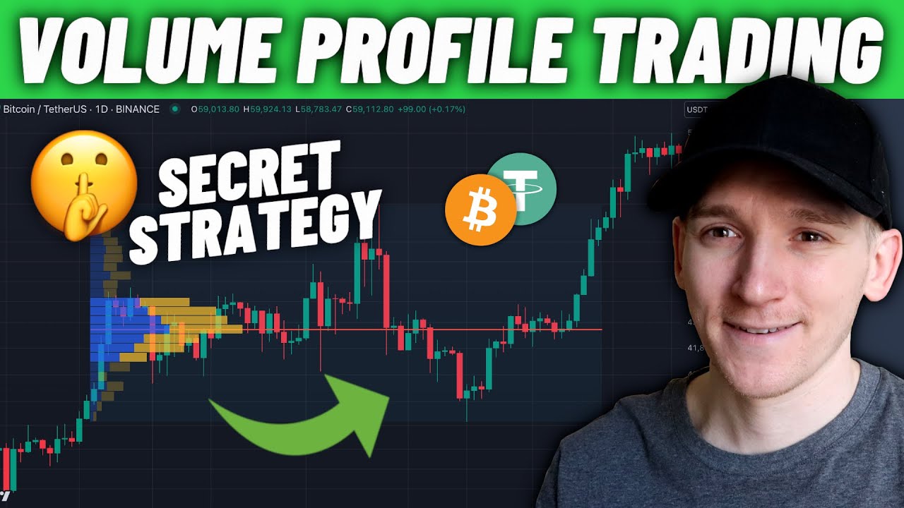 EASY Volume Profile Trading Strategy (Simple Example)