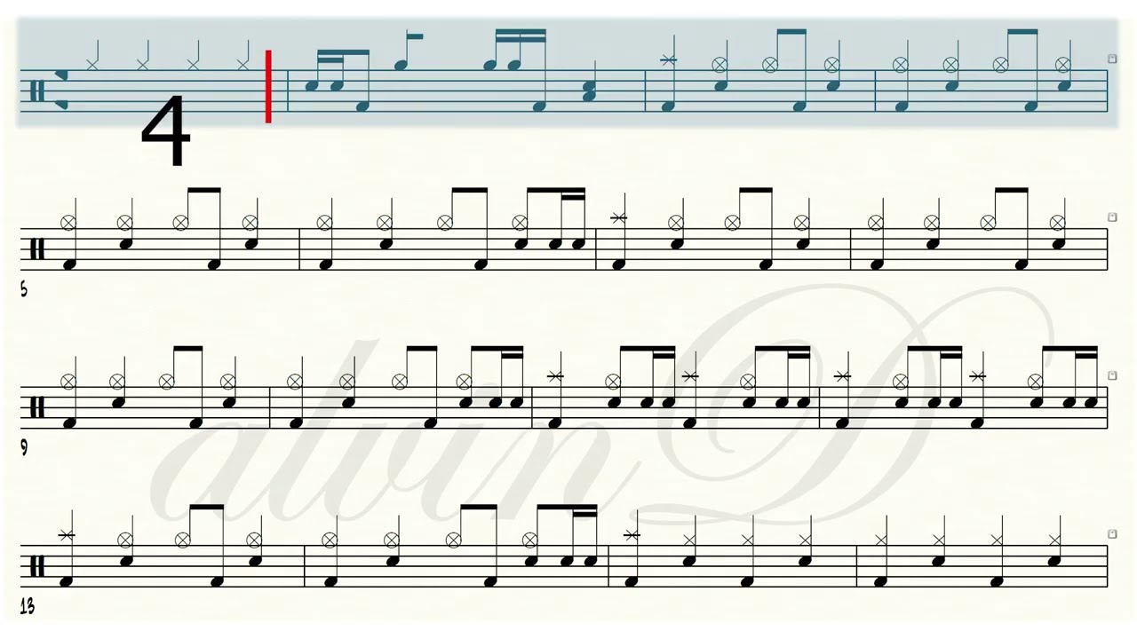 [DRUM SHEET] The Final Countdown - Europe | B-Scale Music