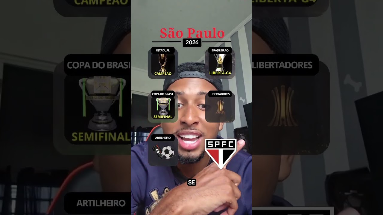 SPFC 2026: ESSAS S&Atilde;O AS PREVIS&Otilde;ES PARA O TRICOLOR EM 2026🚨 (Foco em not&iacute;cia) #youtubeshorts
