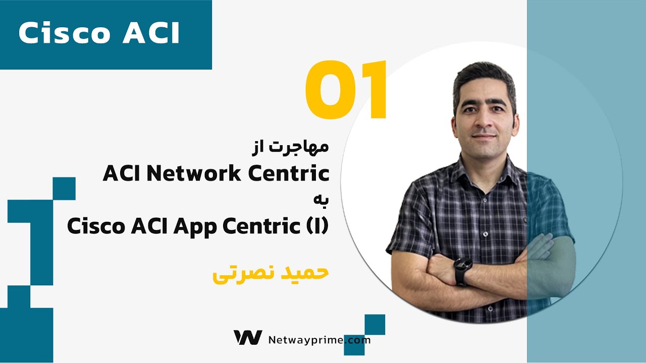 بخش 1 -Cisco ACI App Centric به  ACI Network Centric مهاجرت از