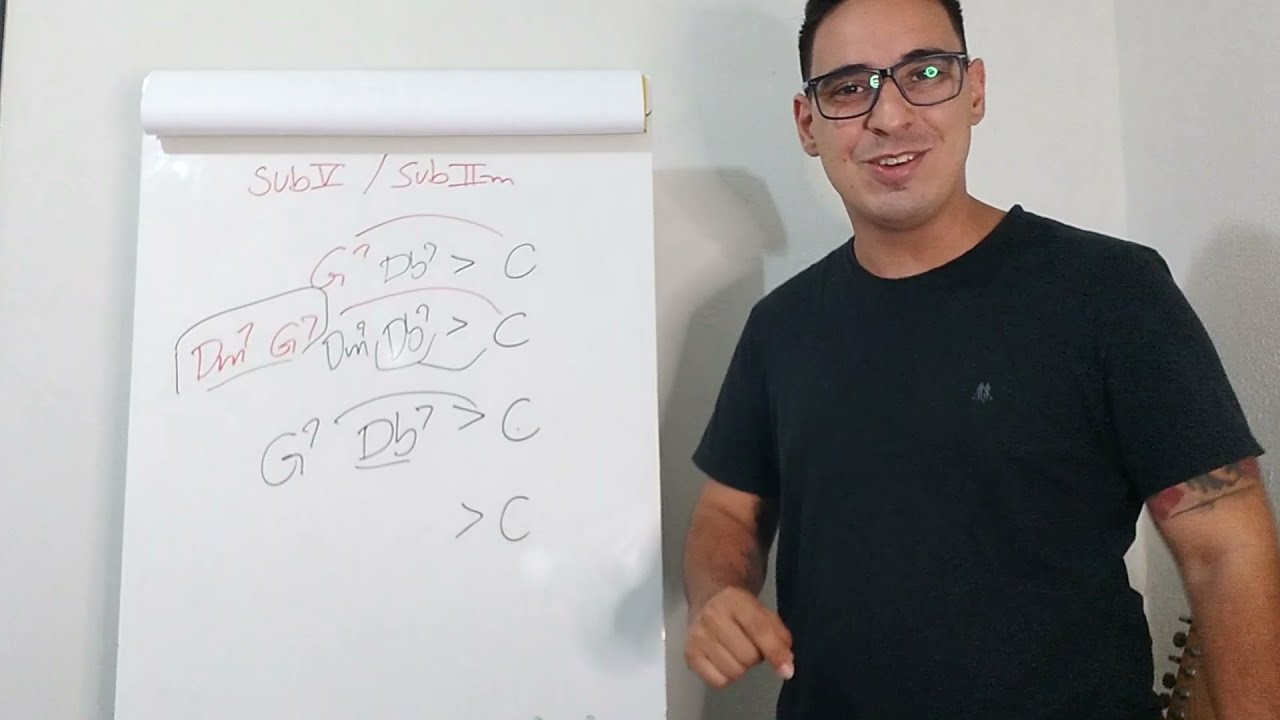 ACORDE SubV (Dominante Substituto) e SubIIm