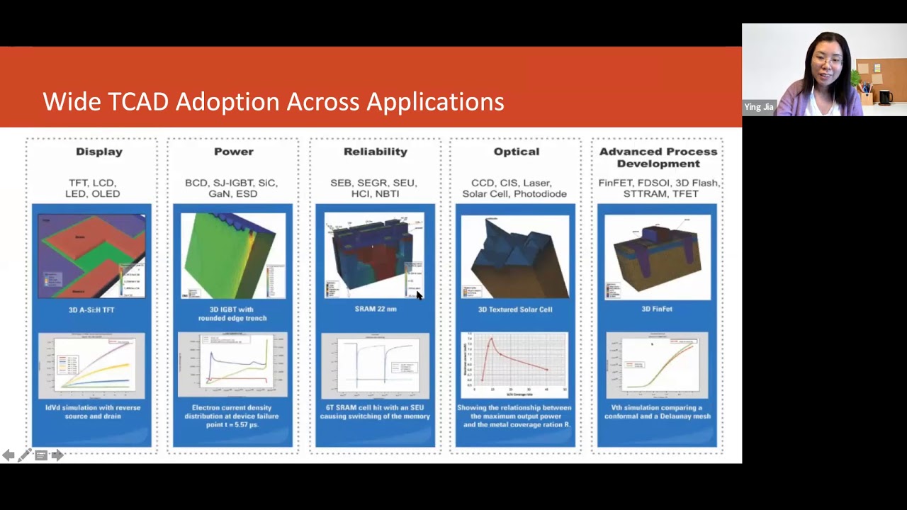 NUFAB: Semiconductor Device Simulation with Silvaco TCAD