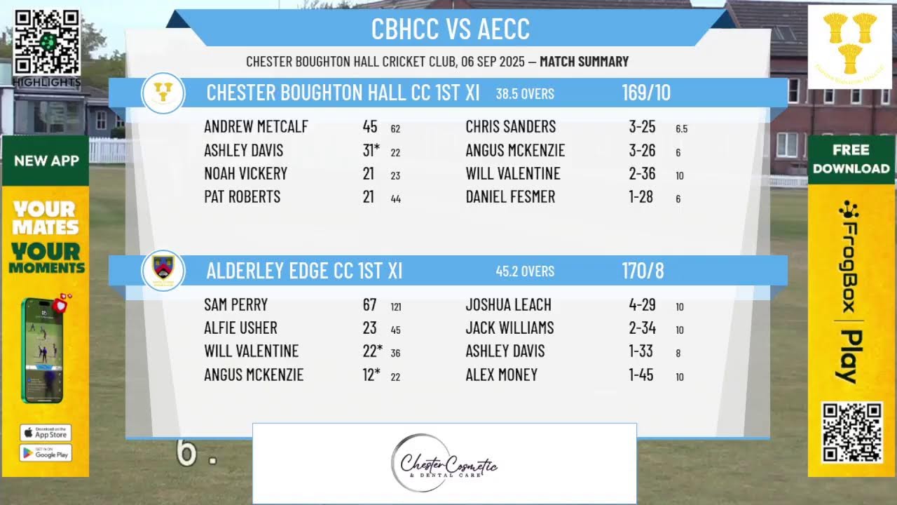 Chester Boughton Hall CC 1st XI v Alderley Edge CC 1st XI