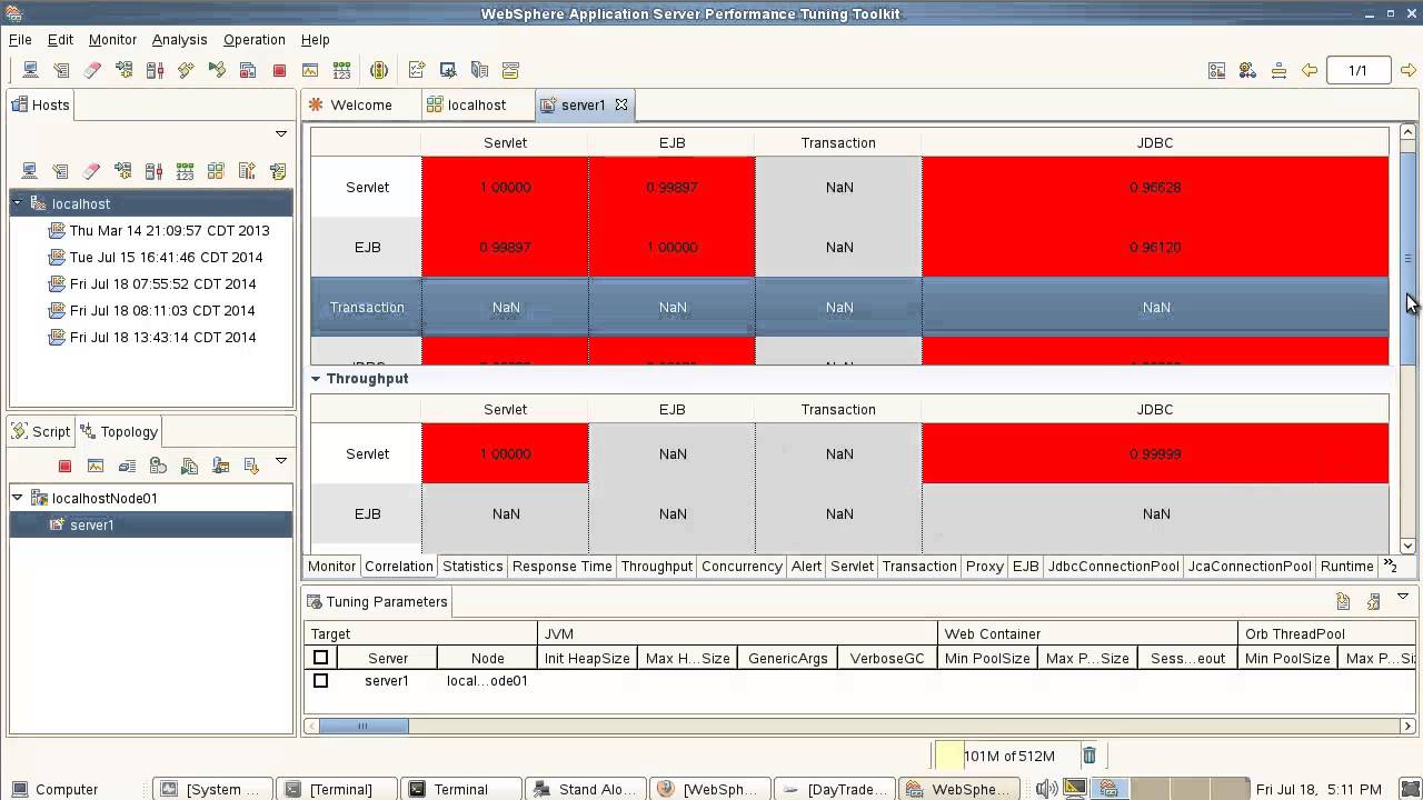 IBM WebSphere Performance Tuning Toolkit (PTT)