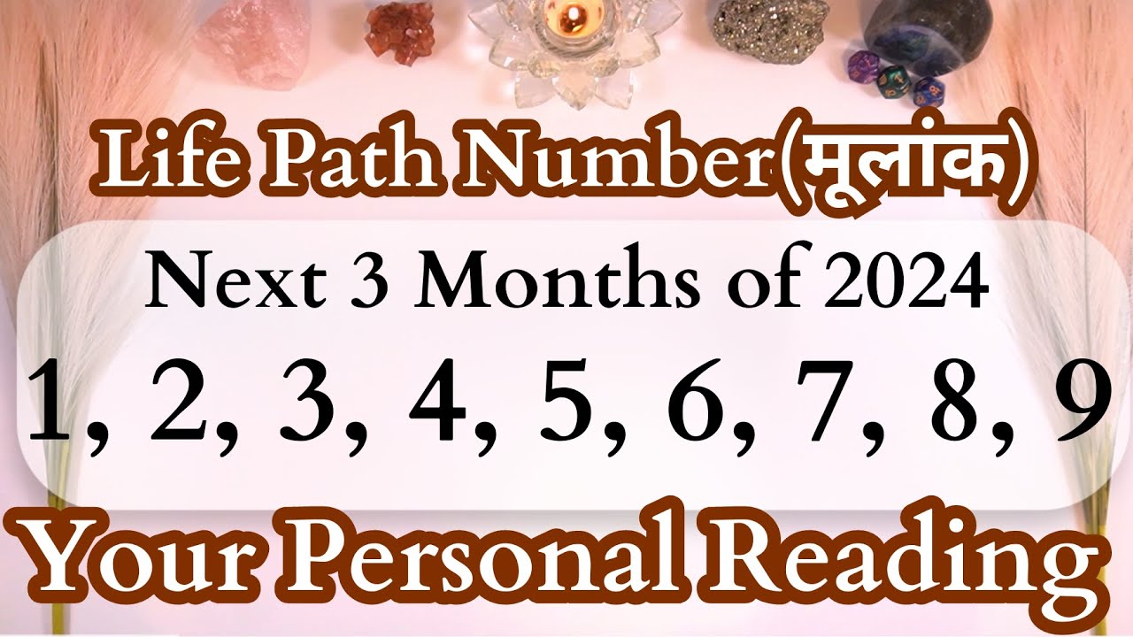🪔Pick Your MULANK(मूलांक) - 3 main Events in the 