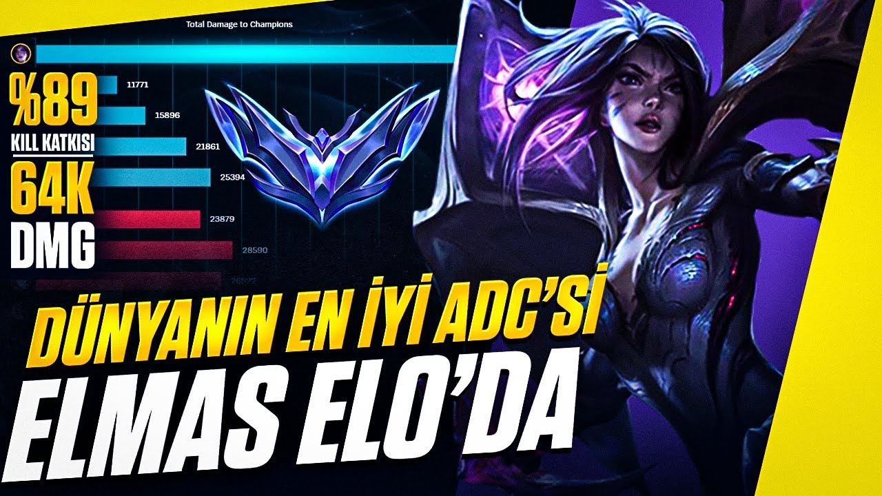 Что происходит, когда лучший ADC в мире играет в Diamond ELO?