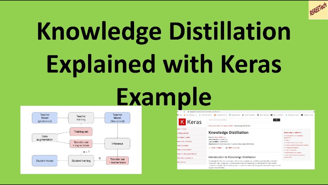 Knowledge Distillation  Explained with Keras Example | #MLConcepts