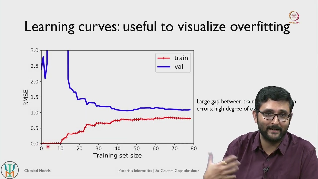 Lec 13 Regression models (continued)